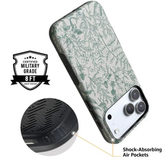 Sage Garden | Green Floral Case